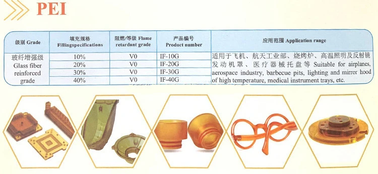 Slight Color Pei Pellet and Pei Material with Carbon Fiber Powder for 3D Printing Filament